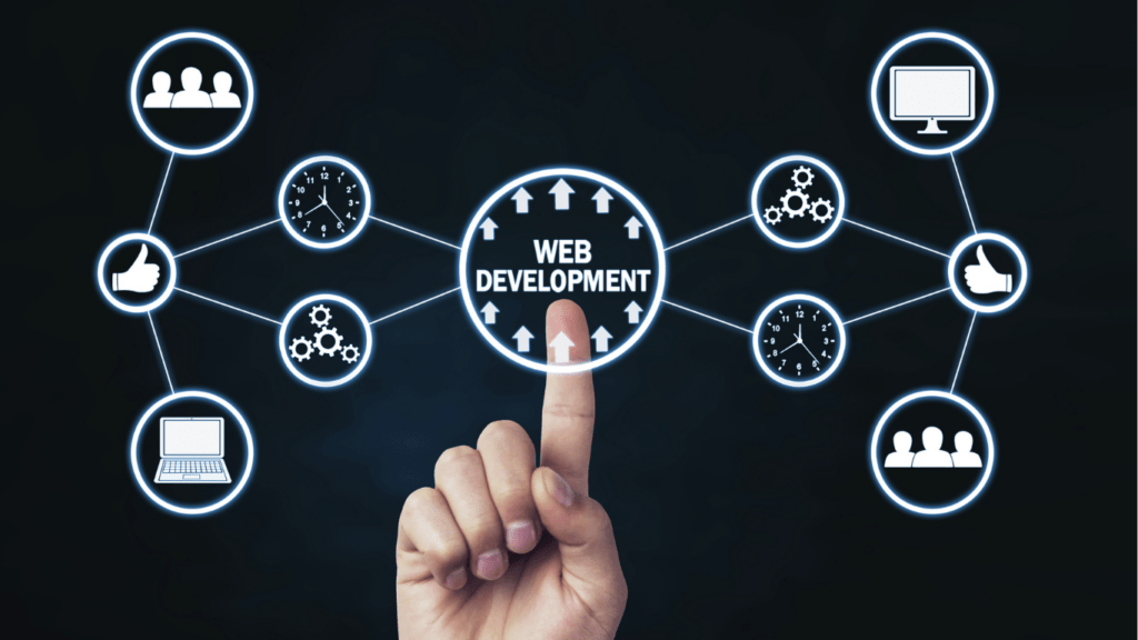 The State of Web Development Key Front-End and Back-End Trends Transforming 2023