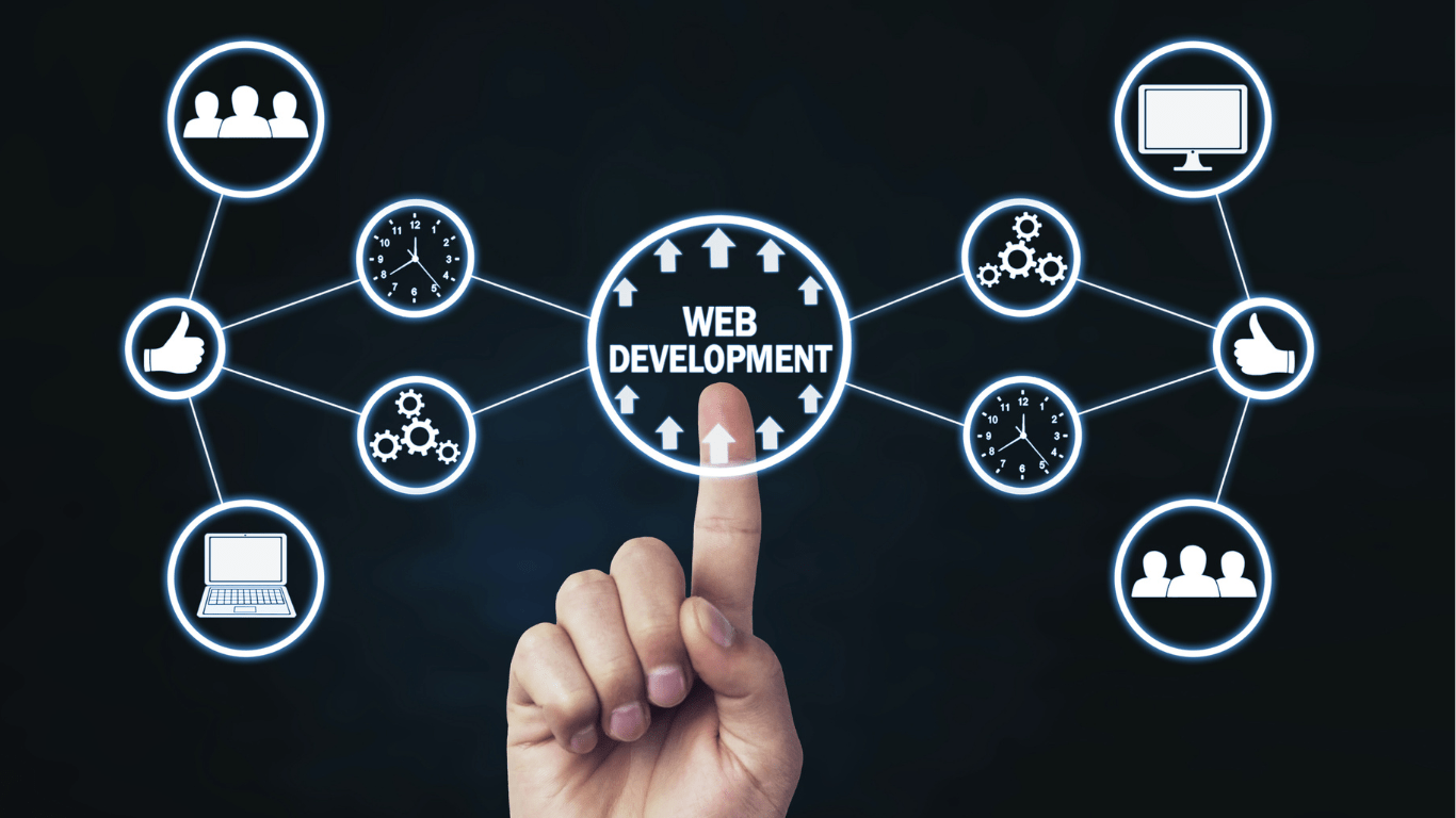 The State of Web Development Key Front-End and Back-End Trends Transforming 2023